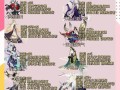 《阴阳师》主角经验如何快速提升？有哪些技巧？