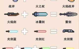 《元气骑士武器的镀金作用及方法》（打造炫酷武器）