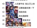 失恋的打野英雄具体名称是什么？这个名称背后有何故事？
