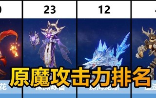 原神25雷电将军原魔打法攻略怎么制定？有哪些高效技巧？