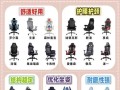 绝地求生大椅子使用方法是什么？有哪些用途？