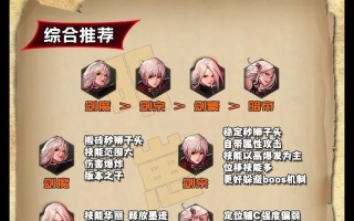 地下城鬼职业的技能和特点是什么？