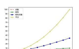 伊洛纳中NPC布隆在哪里？如何快速找到他的位置？