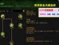 DNF最新更新了哪些辅助特性？这些特性如何影响游戏？