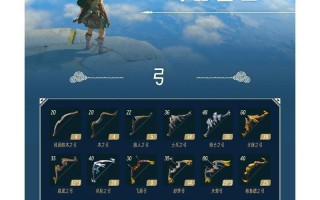王国之泪地下城武器装备方法是什么？