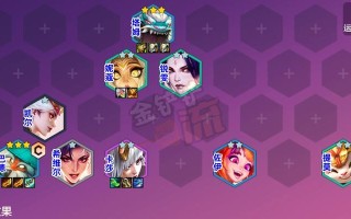 问道镇魔巴德加点策略？如何优化巴德的属性？
