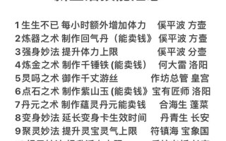 大话西游2中如何快速刷取小悟物资？有哪些技巧？