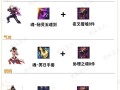 地下城与勇士中辅助装备的选择方法是什么？
