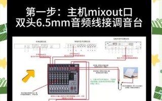 CF音频管理器的使用方法是什么？
