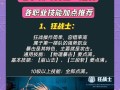 DNF满级后有哪些活动可以参与？满级后如何继续提升角色？