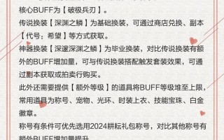 剑魂抗魔值提升方法有哪些？如何达到36500？