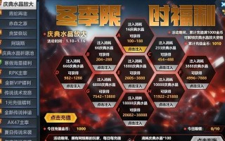 刀塔2给钱命令怎么获得？获取方法和使用条件是什么？