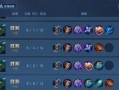 王者荣耀濯濯的玩法是什么？