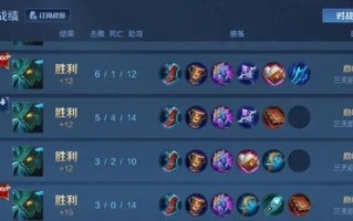 王者荣耀濯濯的玩法是什么？