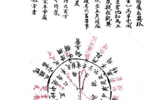 寻仙金刚力士卦象选择技巧是什么？