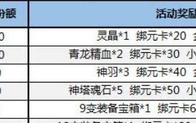 完美世界贺岁符制作方法是什么？