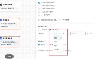 CF中达到打手阶段需要满足哪些条件？如何判断？