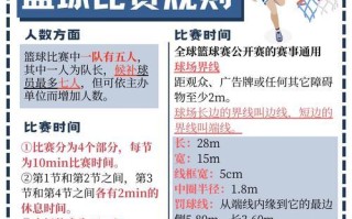 体育类篮球手游有哪些推荐？篮球手游的选择标准是什么？