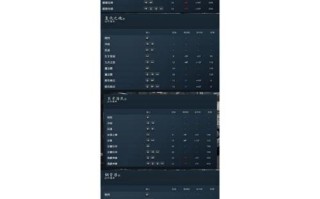 刀塔技能命中率查看方法是什么？如何提升技能命中率？