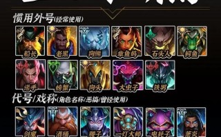 英雄联盟和朋友单挑选什么？有哪些英雄组合推荐？