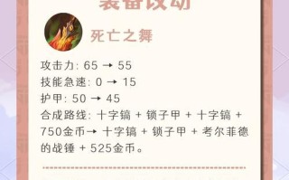 部落冲突中装备调整方法？调整装备对战斗有何影响？