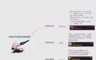 dnf火炬配什么首饰好？如何选择合适的首饰搭配？