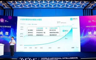 智象未来亮相 WAIC：多模态智能体，重塑创作的未来版图