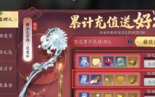 cf小天使队徽需要多少钱才能获得？