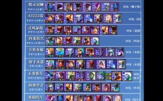 猎宗之道（打造无敌猎手军团）