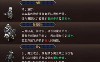 玩魔域冷门职业的优势是什么？