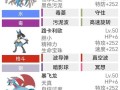 口袋妖怪瞬间移动技能如何获得？获取条件是什么？
