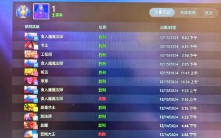 dota2中物品交易方法是什么？