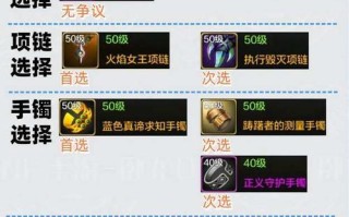 剑魂箱子中护肩装备的获取途径是什么？