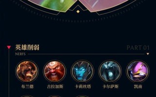 英雄联盟插标怎么设置的？插标的步骤是什么？