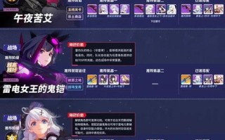 崩坏3协同实验室女武神选择之探索无限可能（探索女武神选择的意义与策略）