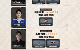 cf白鲨战队成员人数是多少？