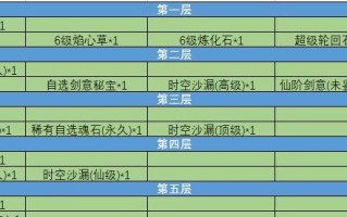问道回合等待时间如何设置？设置等待时间的方法是什么？