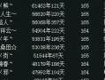 问道小熊更新问题解决方法是什么？