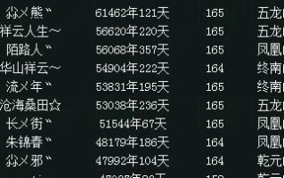 问道小熊更新问题解决方法是什么？