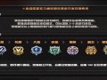 CF双排排位赛豆数限制是多少？超过限制会怎样？