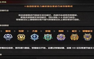 CF双排排位赛豆数限制是多少？超过限制会怎样？