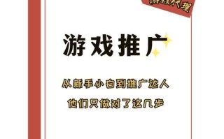 cf当年推广费用是多少？推广策略有哪些成功案例？
