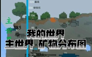我的世界原矿怎么制作？原矿的获取和加工方法是什么？