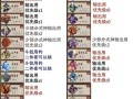 阴阳师15天快速开号的方法是什么？新号如何快速成长？