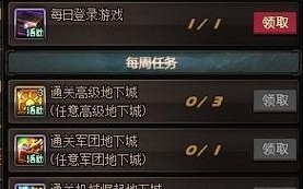 DNF夫妻副本奖励有哪些？
