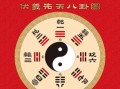 新寻仙宝盘卦象怎么搞？如何获取和使用卦象？