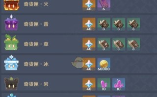 原神24版本更新了什么？爆料内容有哪些新特点和常见问题解答？