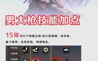 地下城枪手初次觉醒的打法是什么？觉醒任务如何完成？