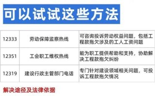 原始征途欠款问题如何解决？有哪些可行的解决方法？