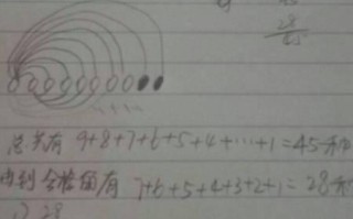 来字的抽取技巧是什么？抽到的概率有多大？